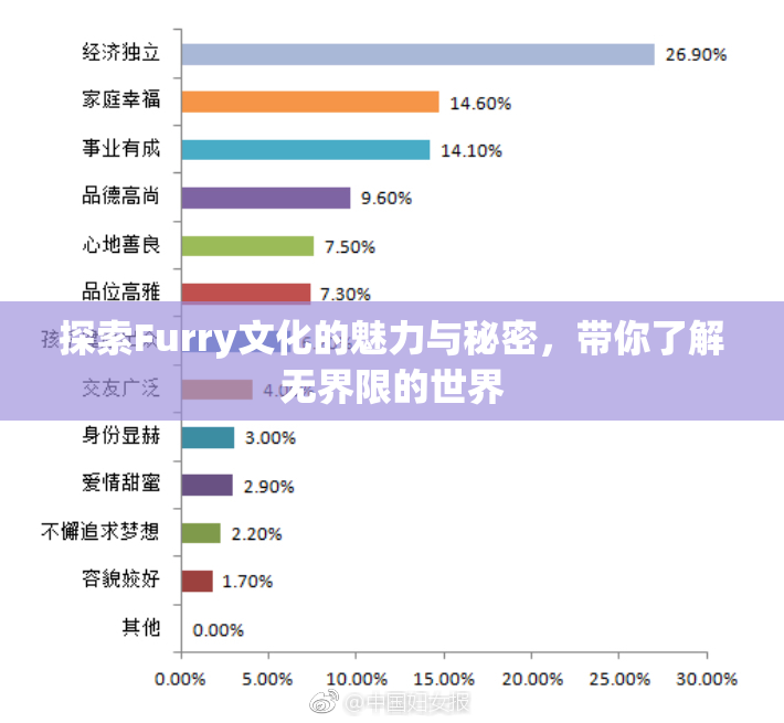探索Furry文化的魅力与秘密，带你了解无界限的世界