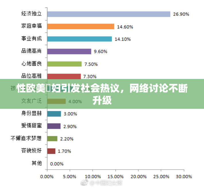 性欧美婬妇引发社会热议，网络讨论不断升级
