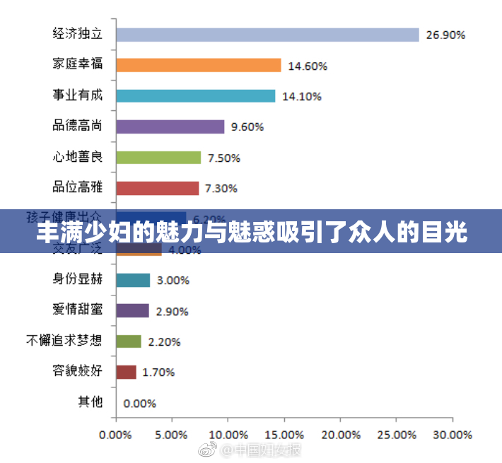 丰满少妇的魅力与魅惑吸引了众人的目光