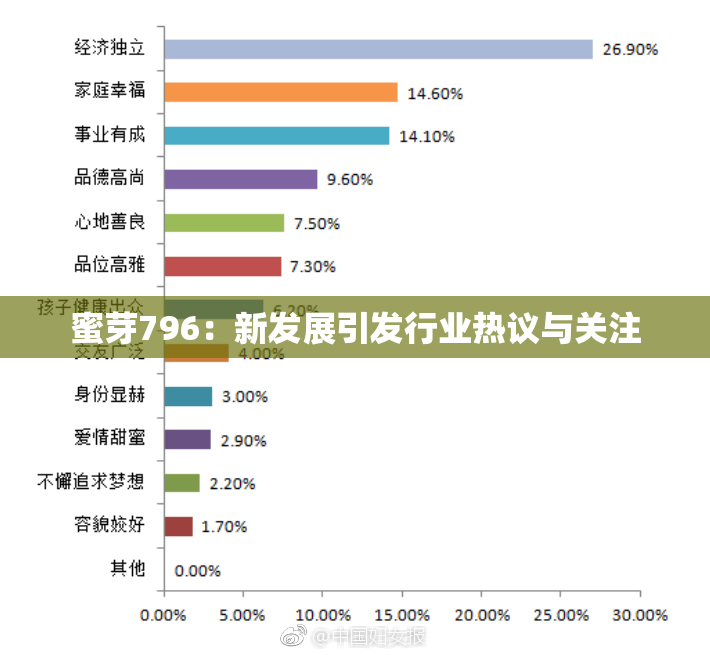 蜜芽796：新发展引发行业热议与关注