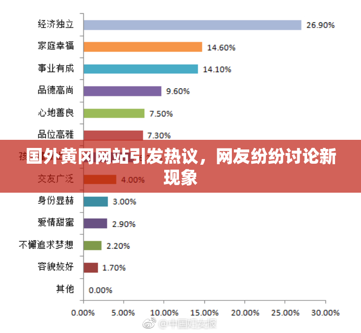 国外黄冈网站引发热议，网友纷纷讨论新现象