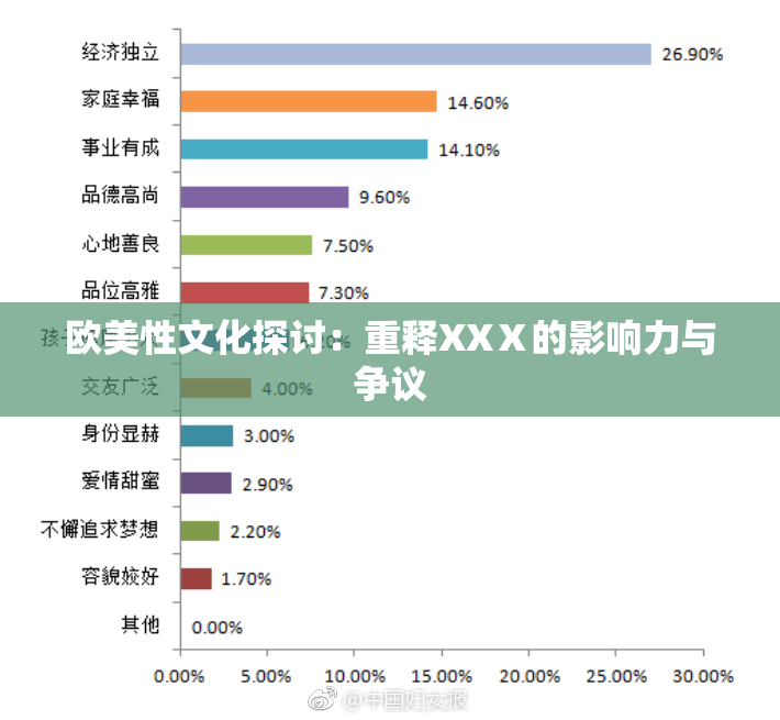 欧美性文化探讨：重释XXⅩ的影响力与争议