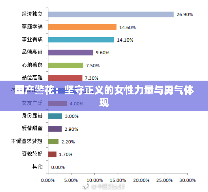 国产警花：坚守正义的女性力量与勇气体现