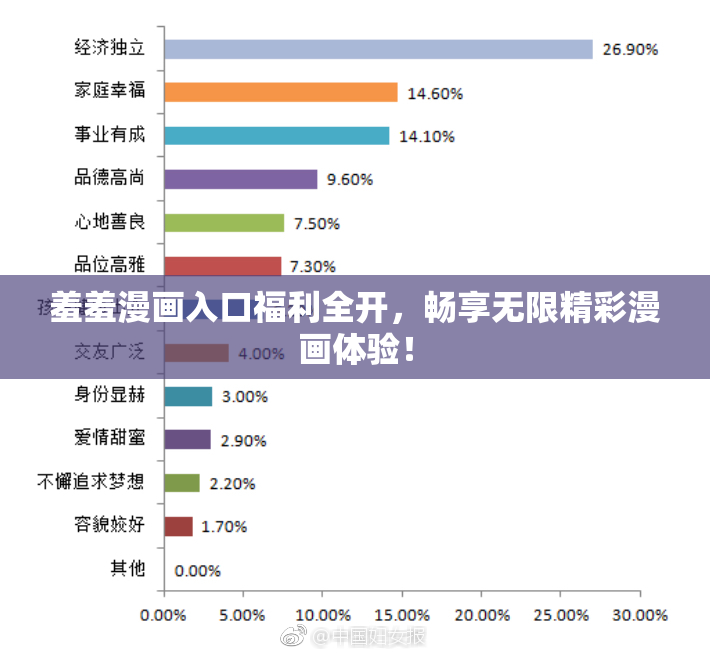 羞羞漫画入口福利全开，畅享无限精彩漫画体验！