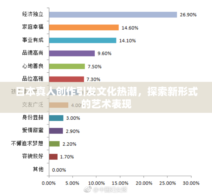 日本真人创作引发文化热潮，探索新形式的艺术表现