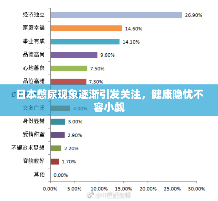 日本憋尿现象逐渐引发关注，健康隐忧不容小觑