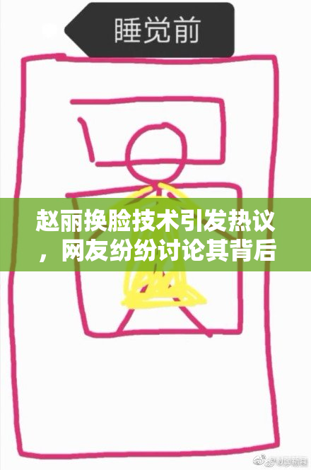 赵丽换脸技术引发热议，网友纷纷讨论其背后影响与未来趋势