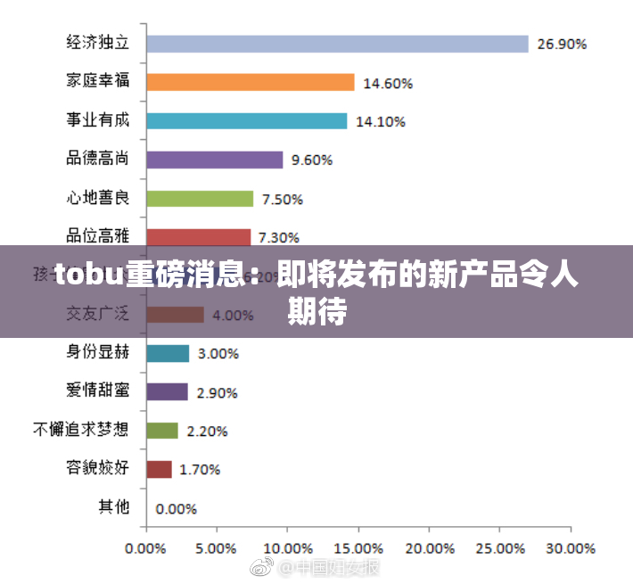 tobu重磅消息：即将发布的新产品令人期待