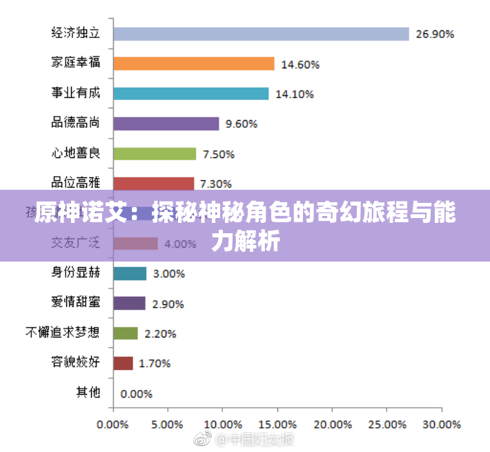 原神诺艾：探秘神秘角色的奇幻旅程与能力解析