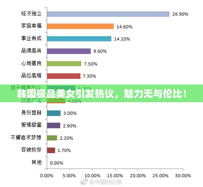 韩国极品美女引发热议，魅力无与伦比！