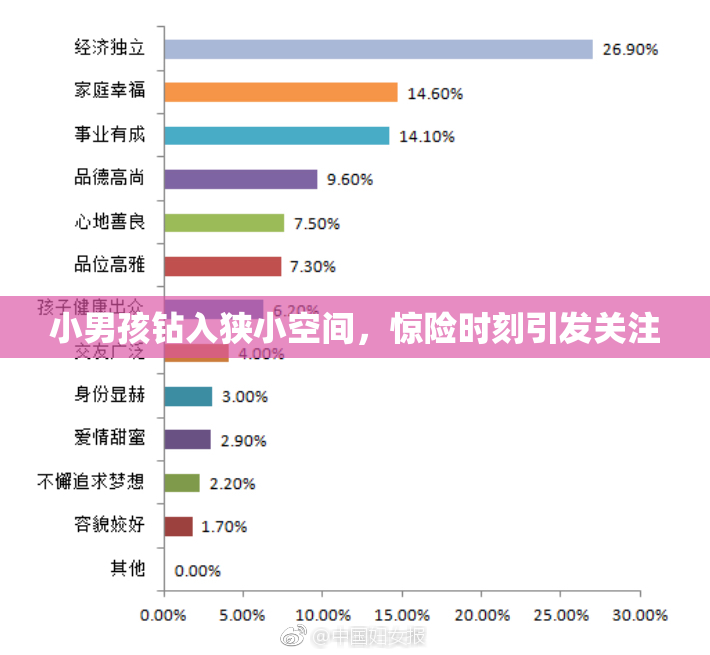 小男孩钻入狭小空间，惊险时刻引发关注