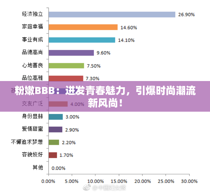粉嫩BBB：迸发青春魅力，引爆时尚潮流新风尚！