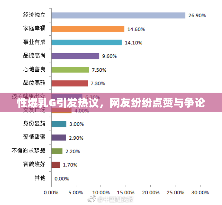 性爆乳G引发热议，网友纷纷点赞与争论