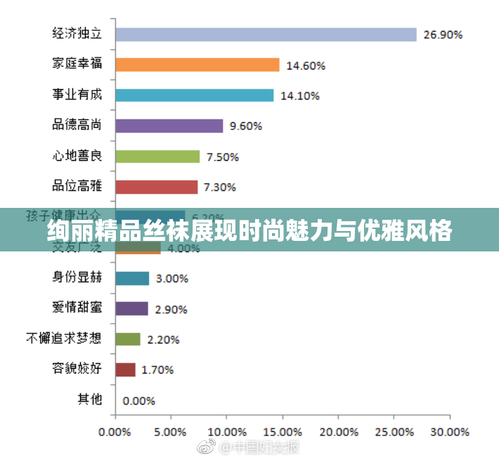绚丽精品丝袜展现时尚魅力与优雅风格