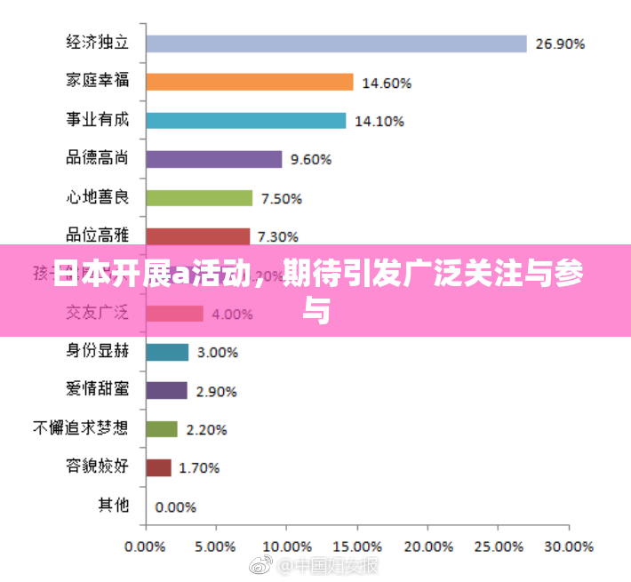 日本开展a活动，期待引发广泛关注与参与