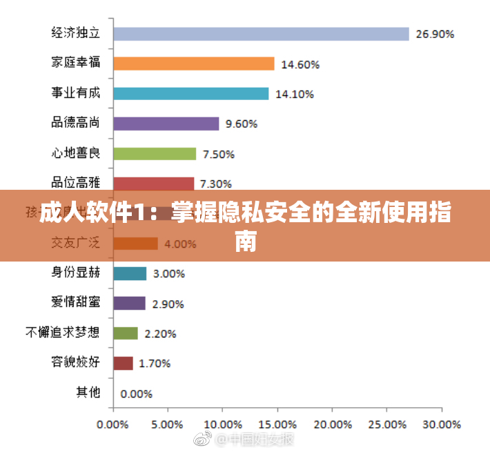 成人软件1：掌握隐私安全的全新使用指南