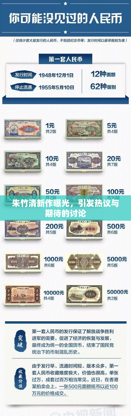 朱竹清新作曝光，引发热议与期待的讨论